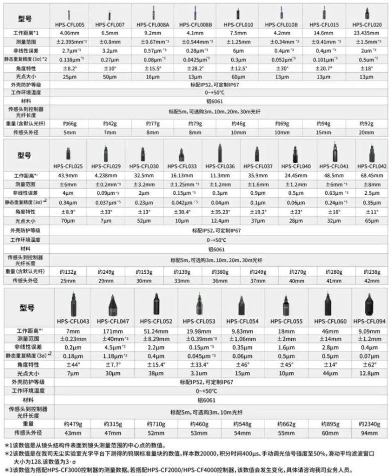 143741_591296_gsdt.png image-1-839x1024.png