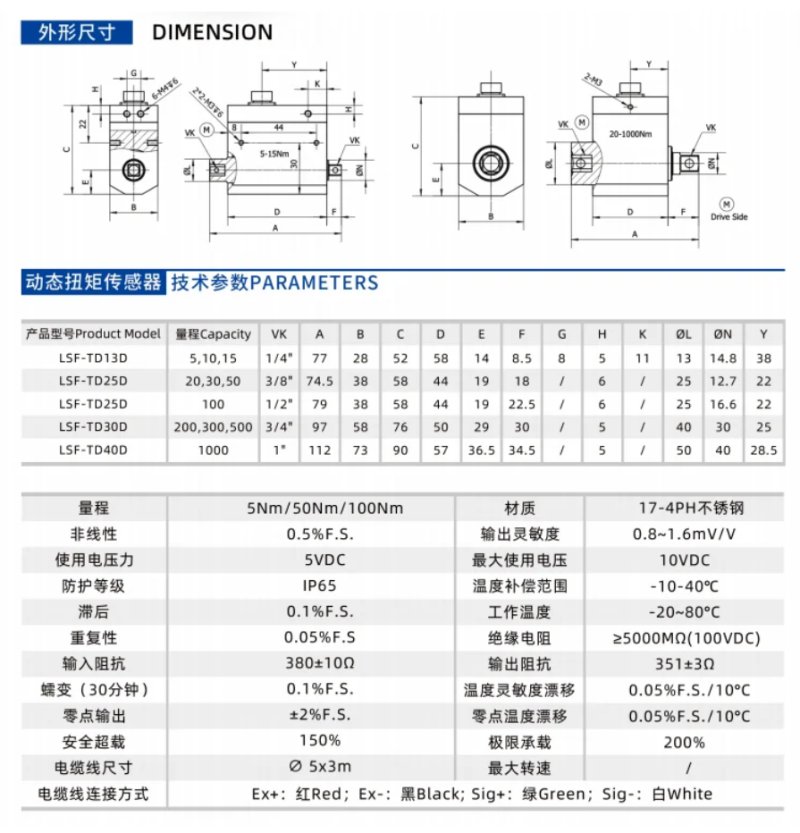 095842_128597_procont.png