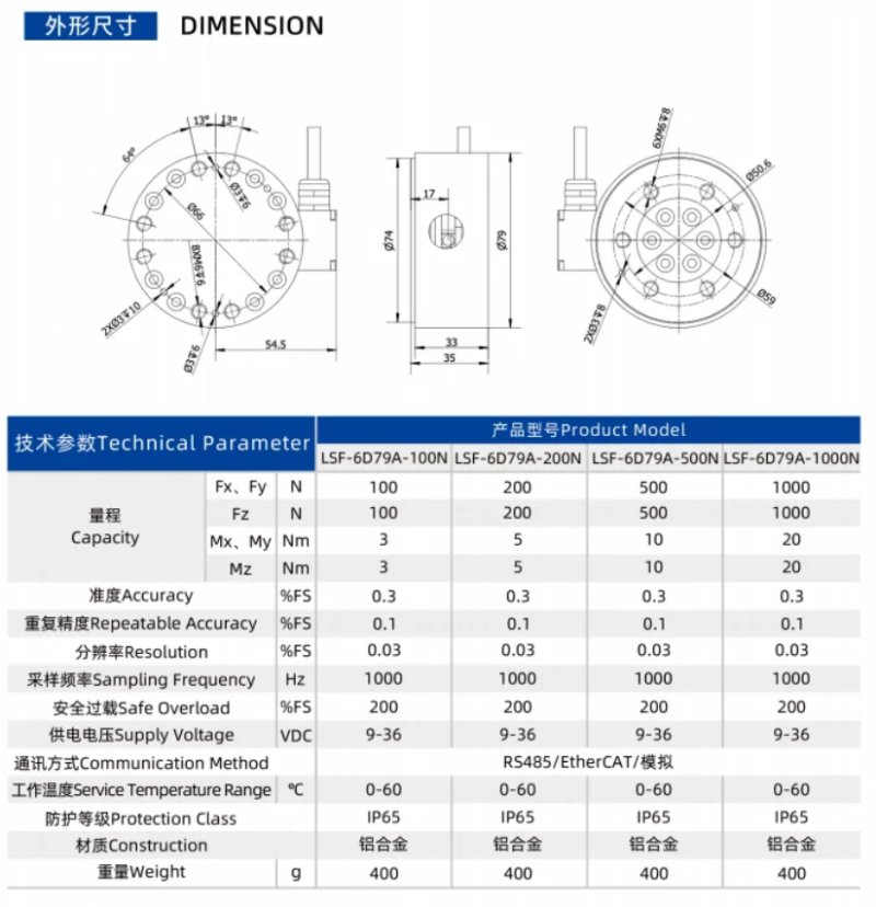 100532_265616_procont.png