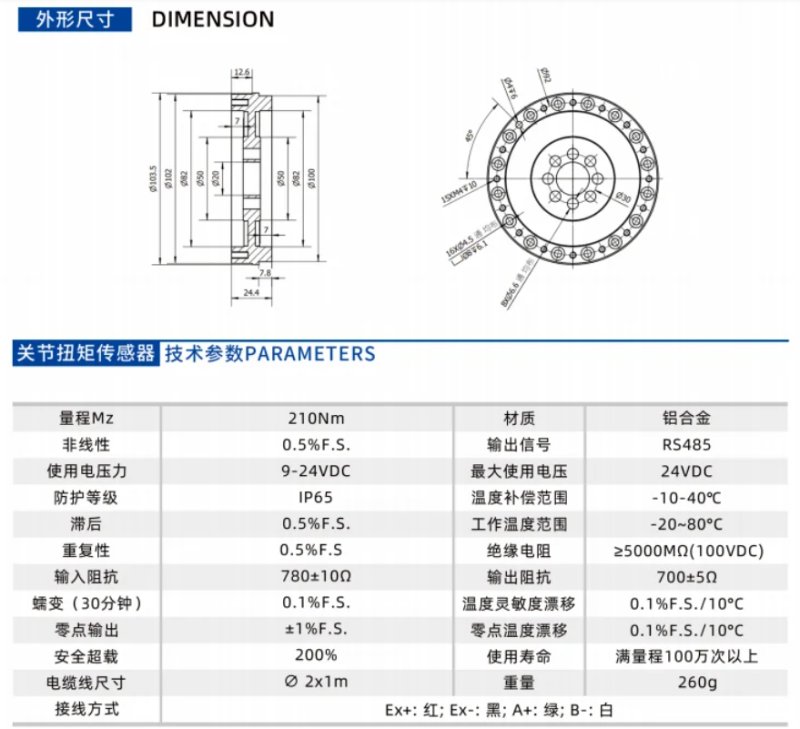 100922_877445_procont.png