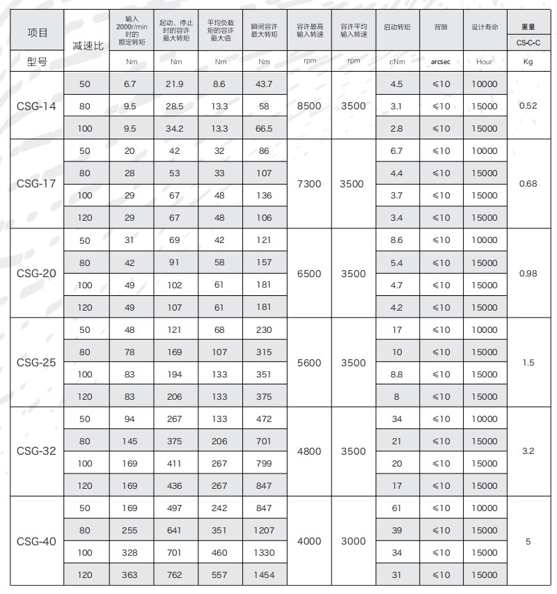 102535_213839_procont.png
