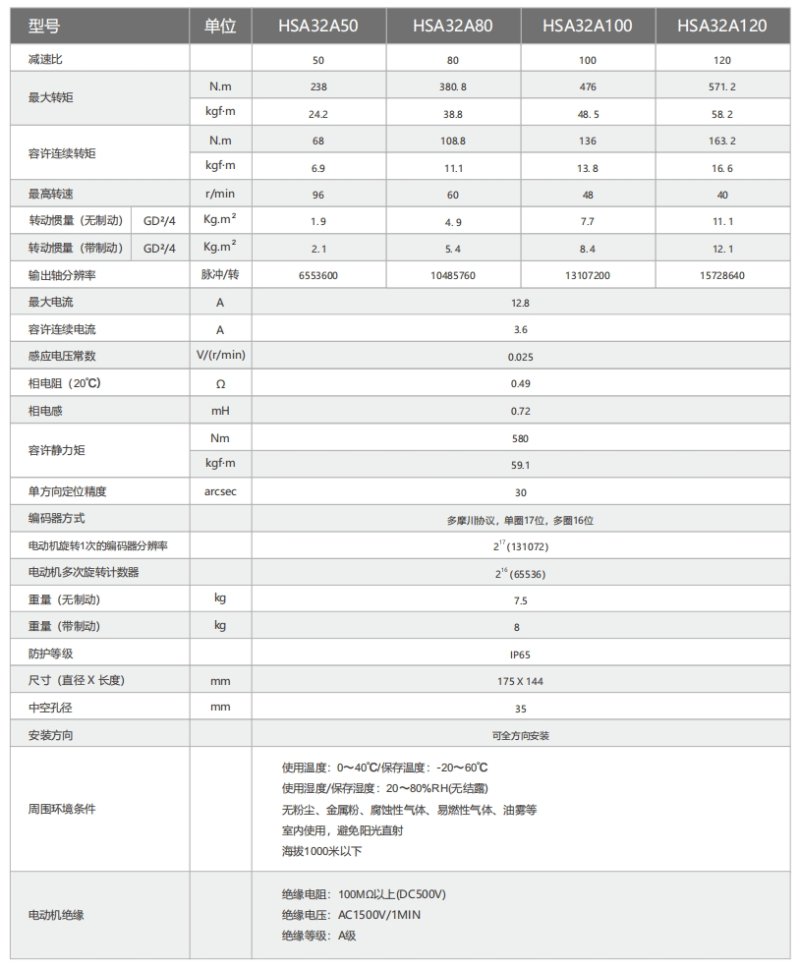 103312_310050_procont.png