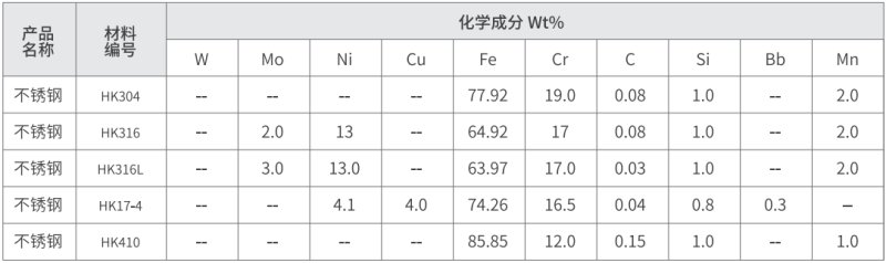 151658_251440_procont.png 151658_251440_procont.png