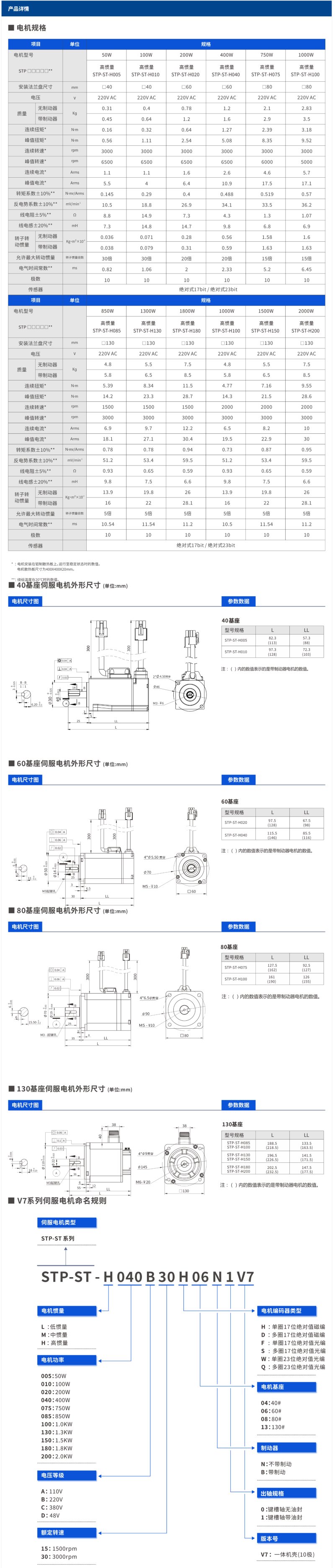 163701_586562_procont.png