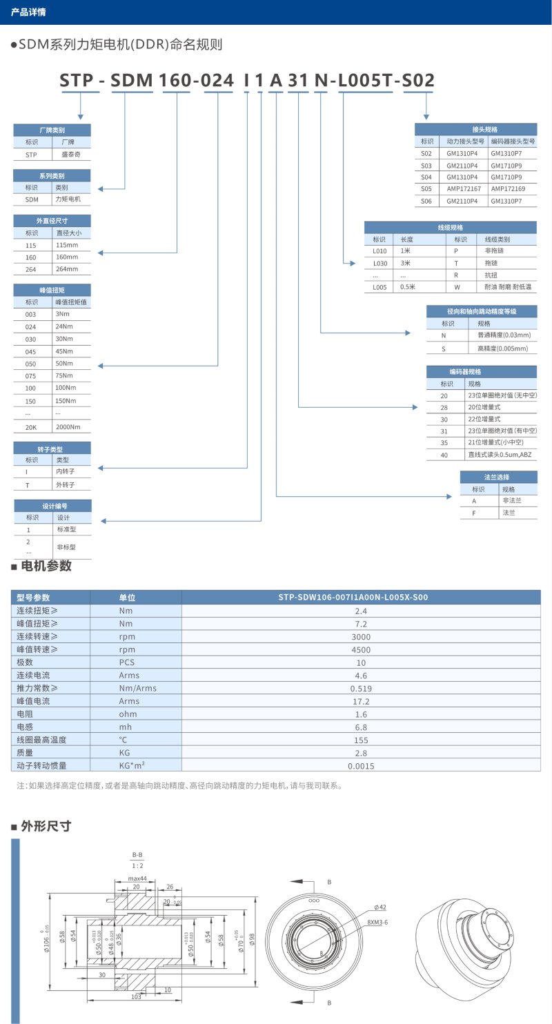 164015_747762_procont.png