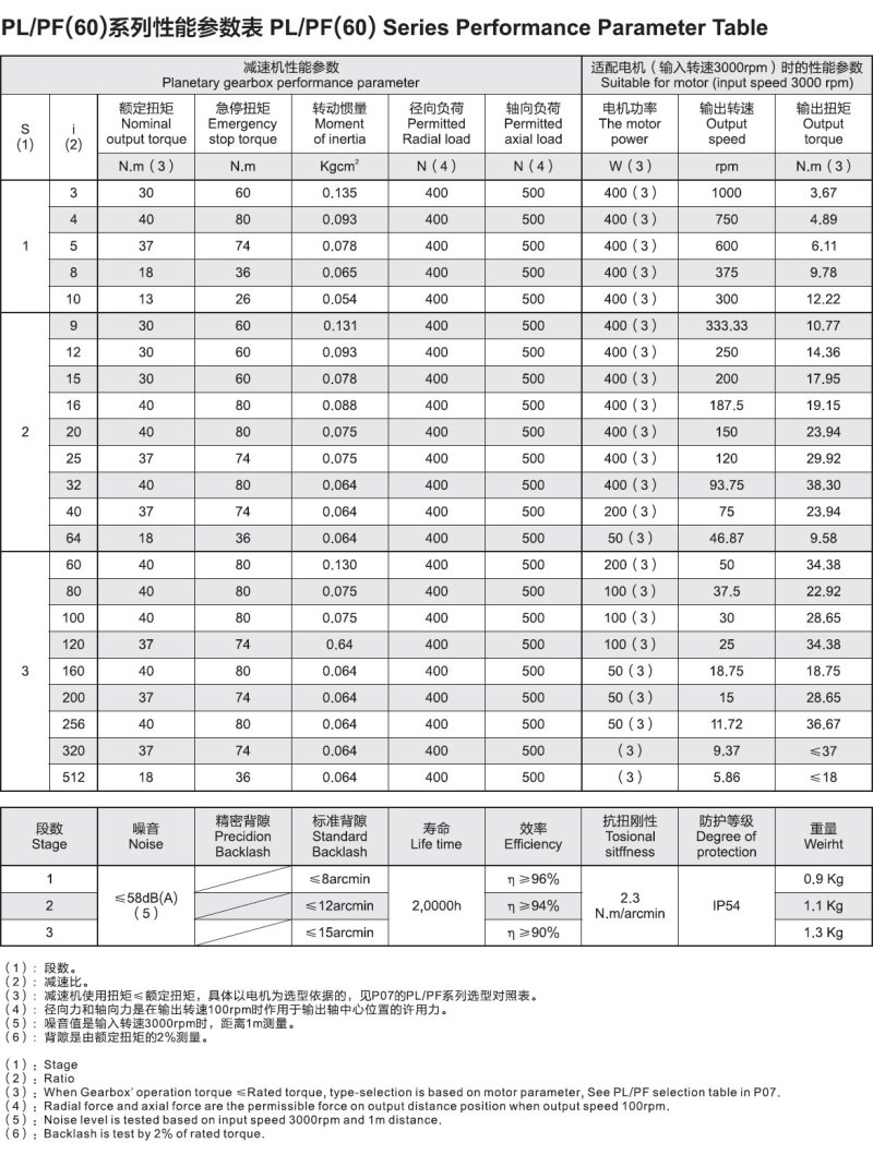 092503_834552_procont.jpg