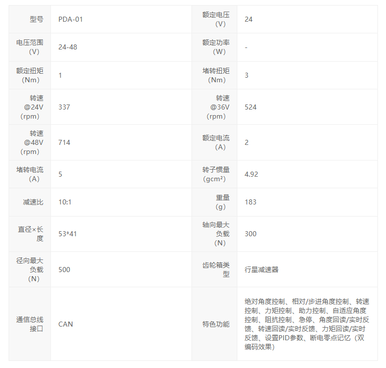 153455_558463_procont.png