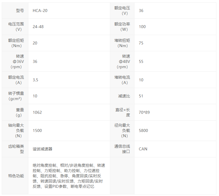 154046_202304_procont.png