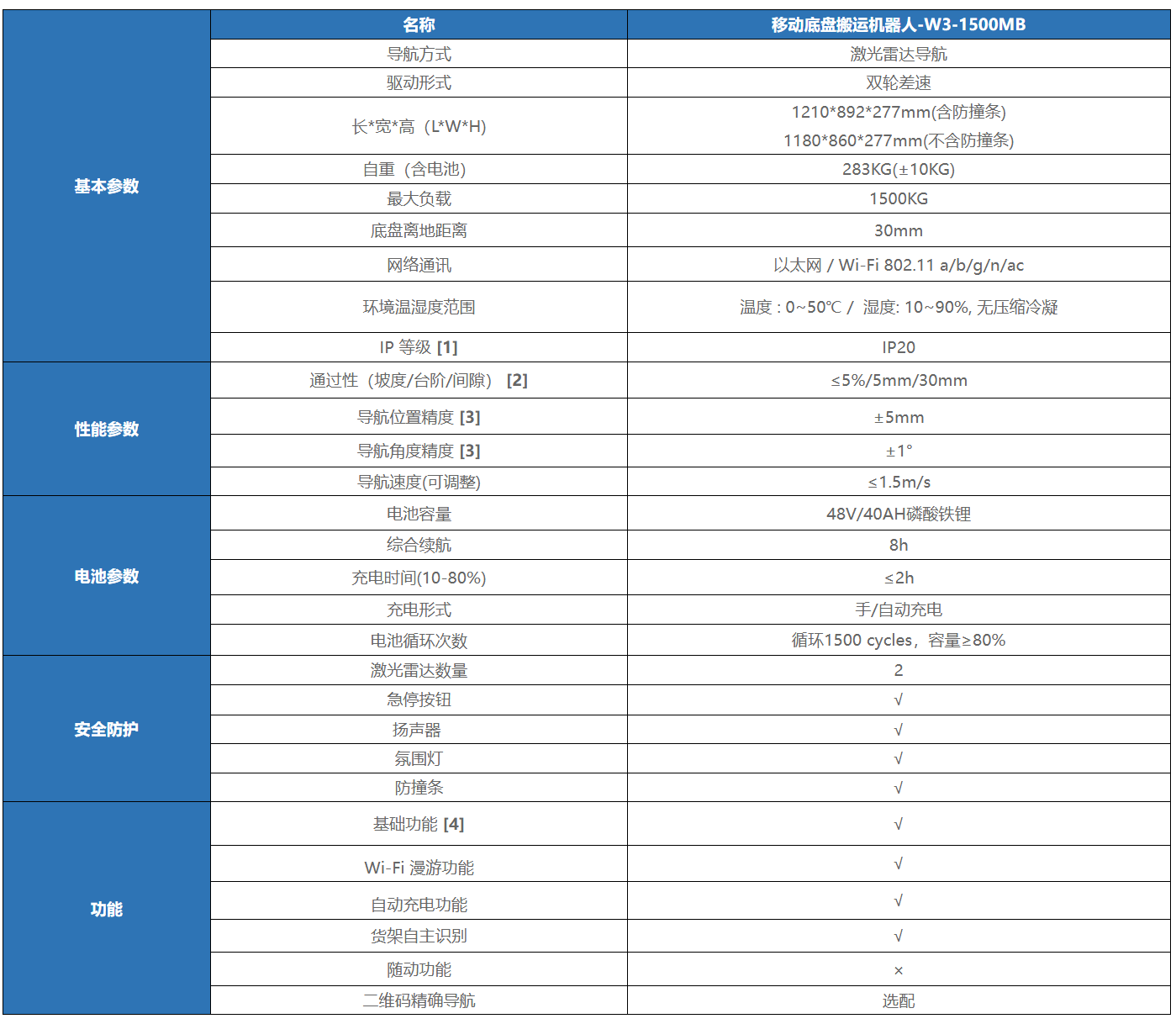 113119_404205_procont.png