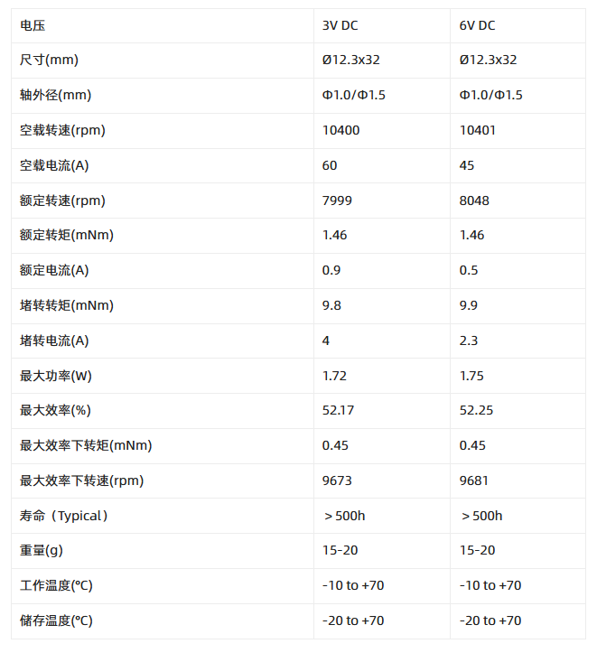 142127_571040_procont.png